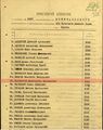 Миниатюра для версии от 18:13, 9 февраля 2025