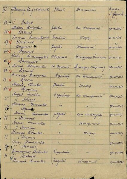 Файл:Karachel UVOv MaletinNikandrPavlov nagr5.jpg