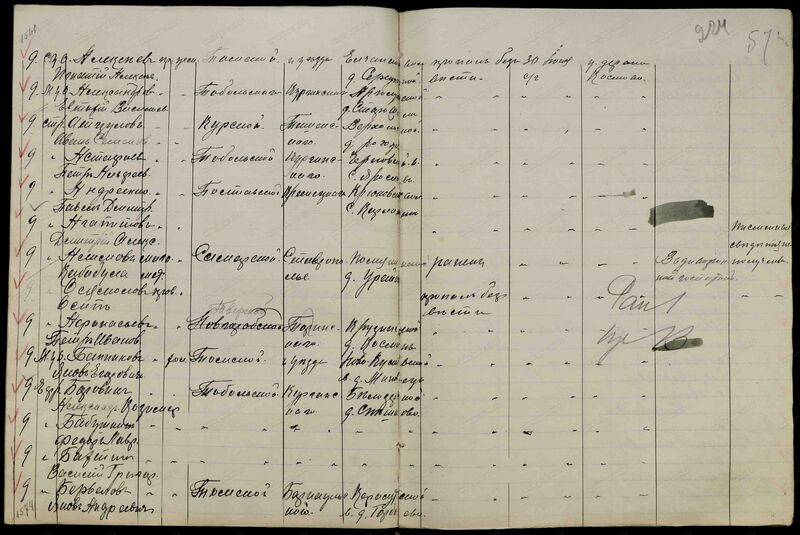 Файл:St Chetn 1MV AlexandrEvtehVasil2.jpg