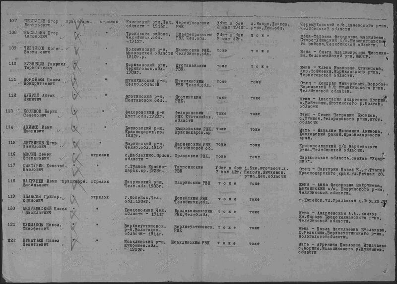 Файл:Ф58 о818883 д300 с15.jpg