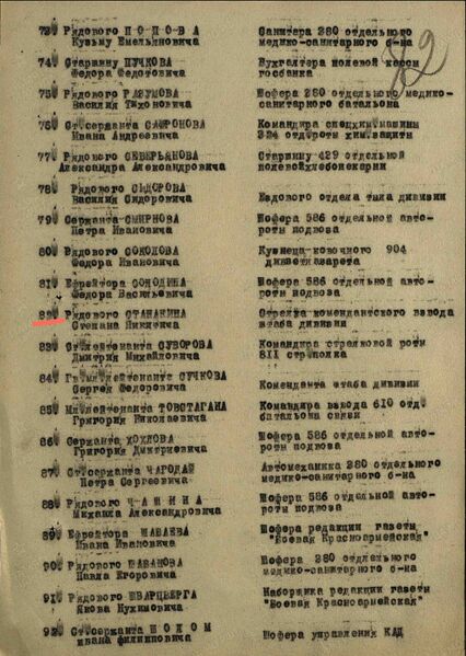 Файл:Karachel UVOv StanakinStepanNikit nagr3.jpg