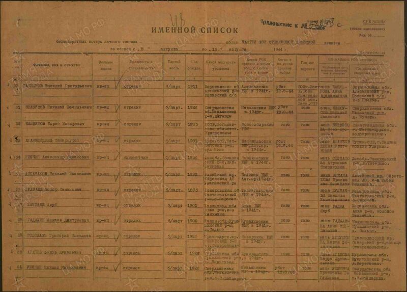 Файл:Ф58 о18002 д756 с69.jpg