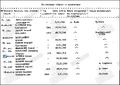 Миниатюра для версии от 16:55, 24 августа 2024