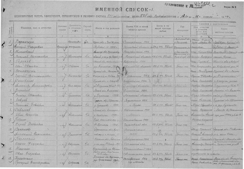 Файл:Ф58 о18002 д1206 с2.jpg