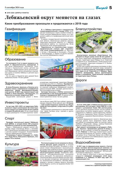 Файл:5092024Vpered-5.jpg