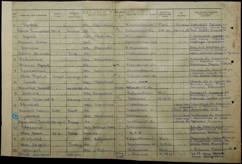Файл:Ф1558 о2 д23 с276.jpg