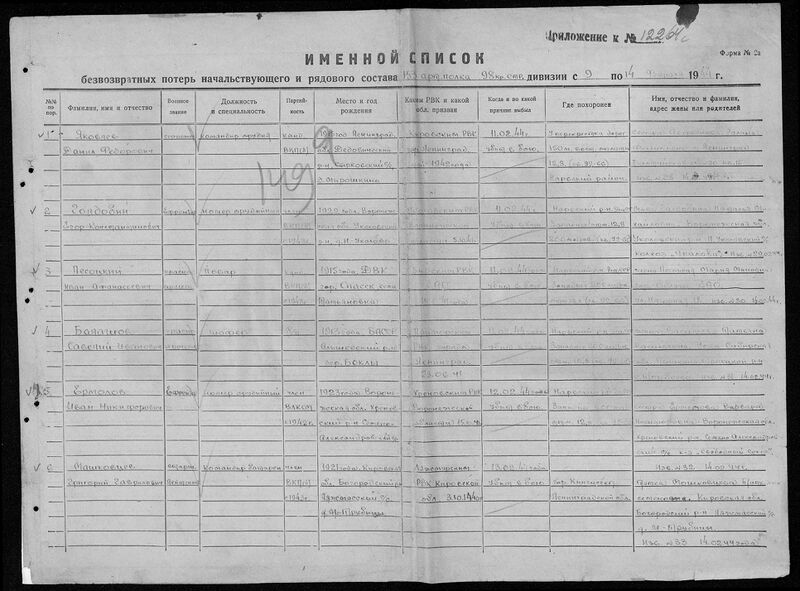 Файл:Ф58 о18002 д267 с3.jpg