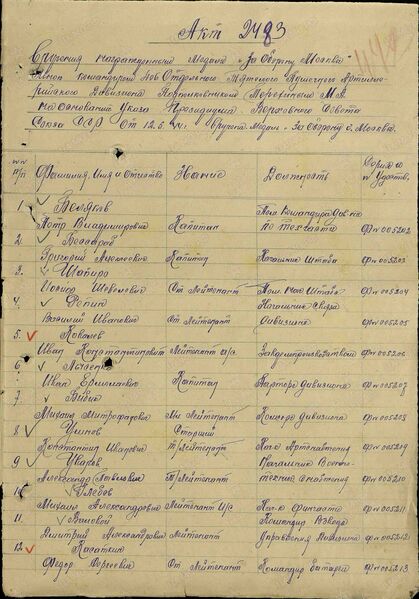 Файл:Karachel UVOv MaletinNikandrPavlov nagr4.jpg