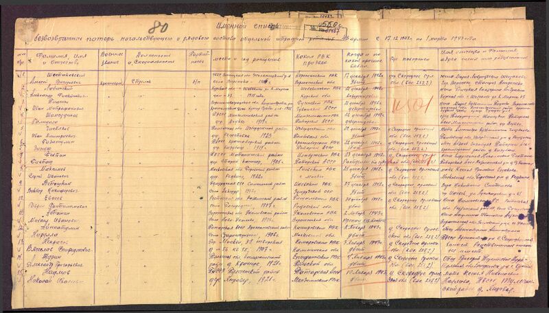 Файл:Ф58 о18001 д1060 с4.jpg