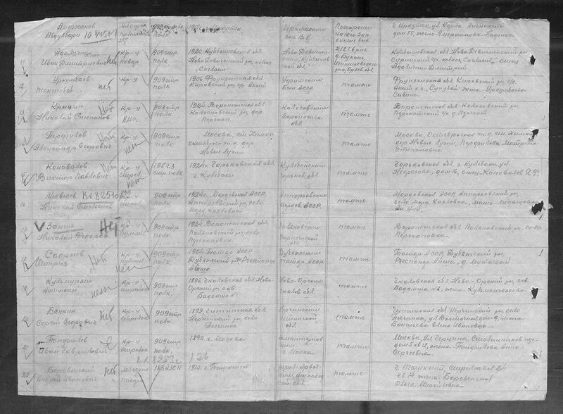 Файл:Ф58 о18001 д582 с3.jpg