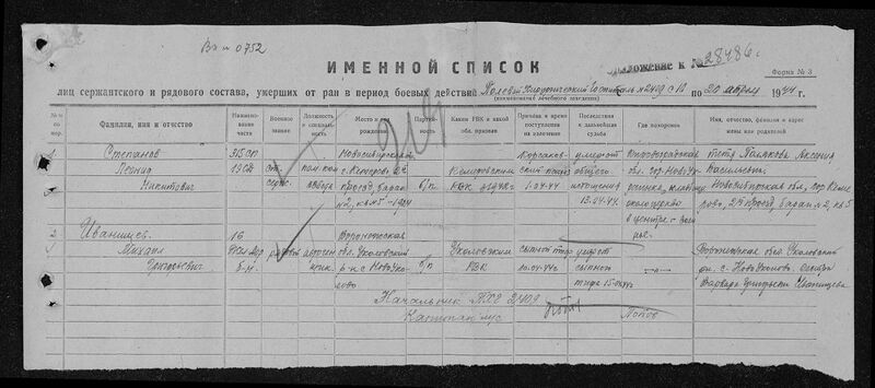 Файл:Ф58 о18002 д458 с36.jpg