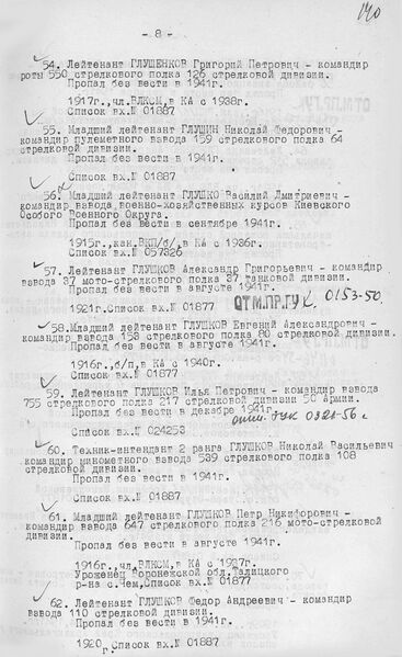Файл:Ф33 о563783 д13 с8.jpg