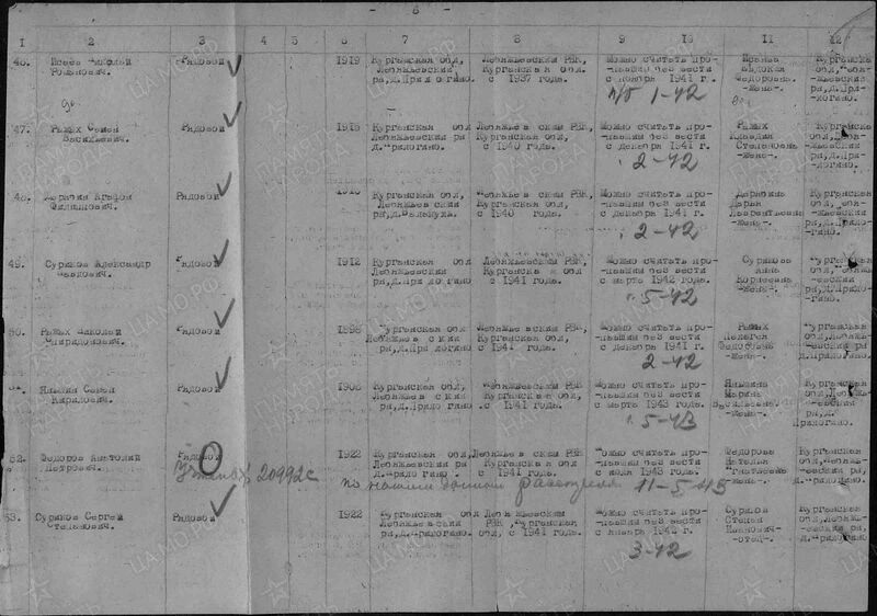Файл:Ф58 о18004 д599 с110.jpg