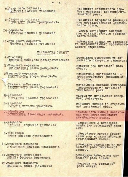 Файл:Arlagul DomogirAlexandPavlov nagr2.jpg