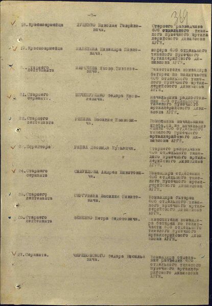 Файл:Karachel UVOv MaletinNikandrPavlov nagr2.jpg