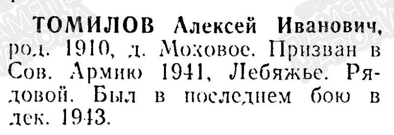 Файл:B Mohov TomilovAlexIvanov.png