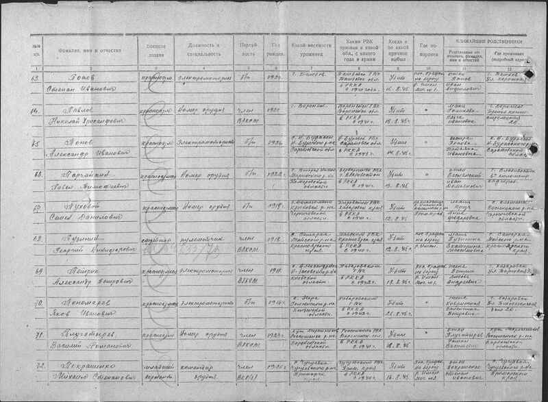 Файл:Ф58 о18003 д1300 с11.jpg