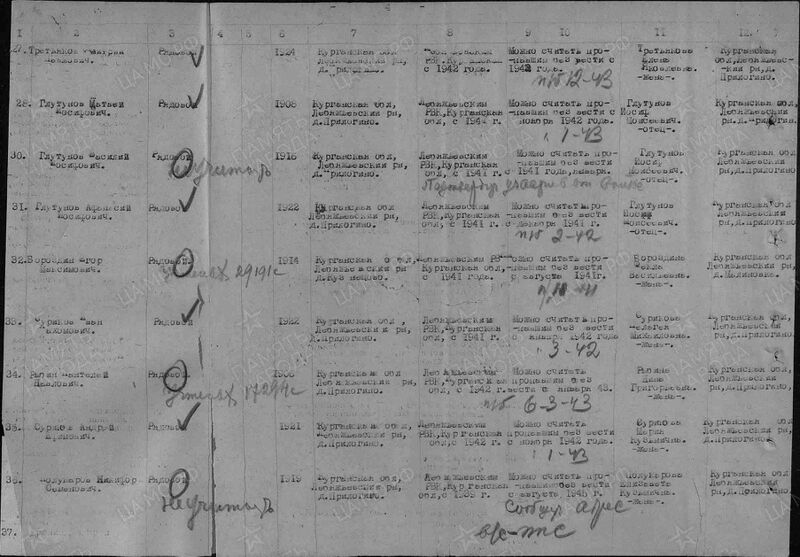 Файл:Ф58 о18004 д599 с108.jpg