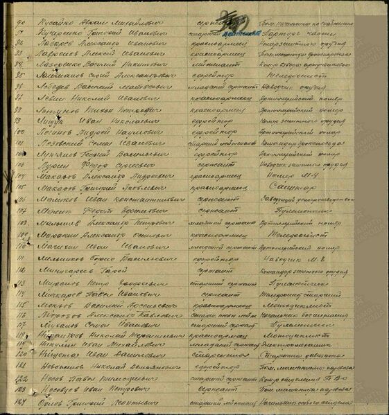 Файл:Karachel UVOv LetunovTihonPetrov nagr6.jpg