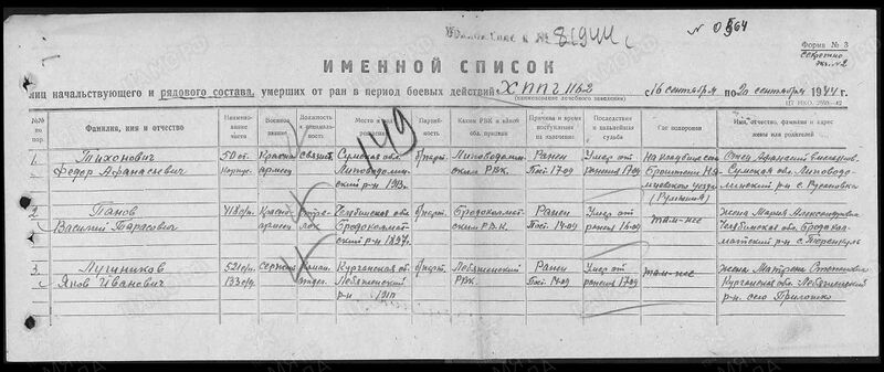 Файл:Ф58 о18002 д971 с204.jpg