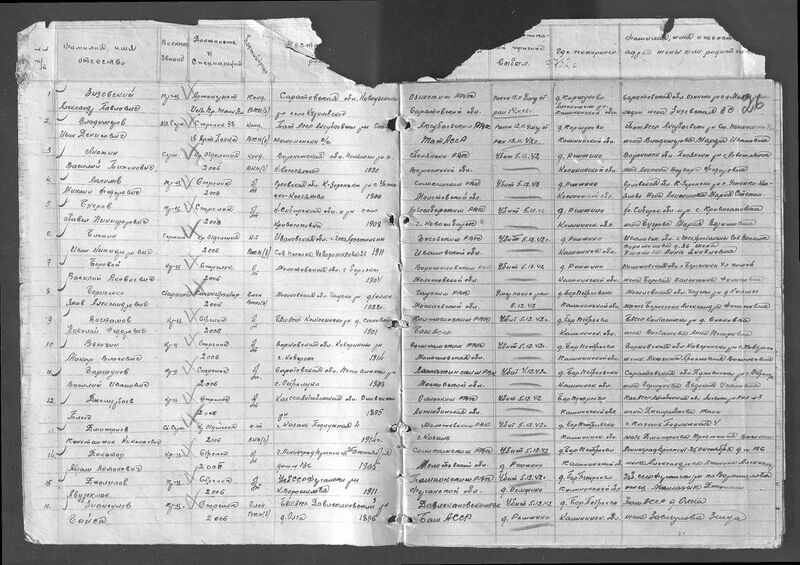 Файл:Ф58 о18001 д736 с14.jpg