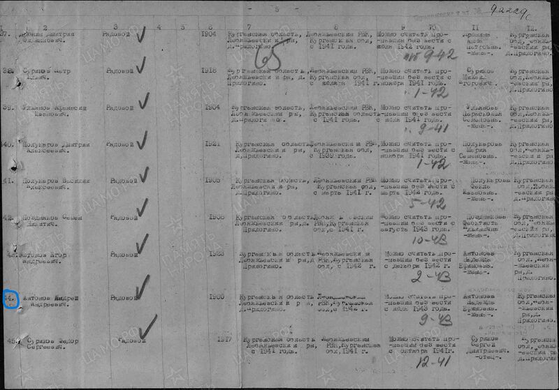 Файл:Ф58 о18004 д599 с65-2.jpg