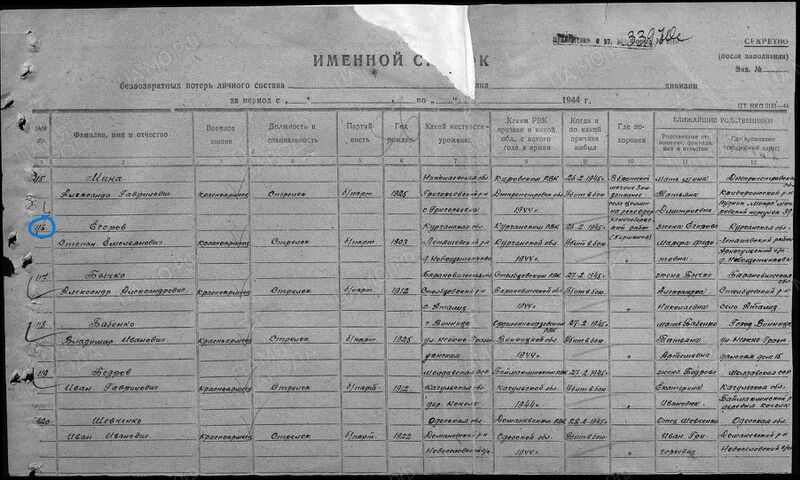 Файл:Ф58 о18003 д466 с76.jpg