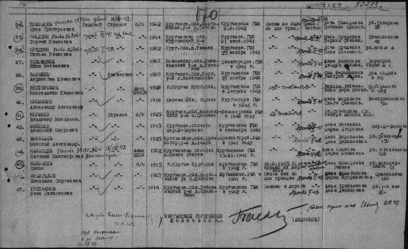 Файл:Ф58 о977520 д541 с243.jpg
