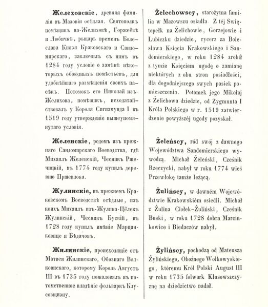 Файл:Герб дворян Цёлек2.jpg