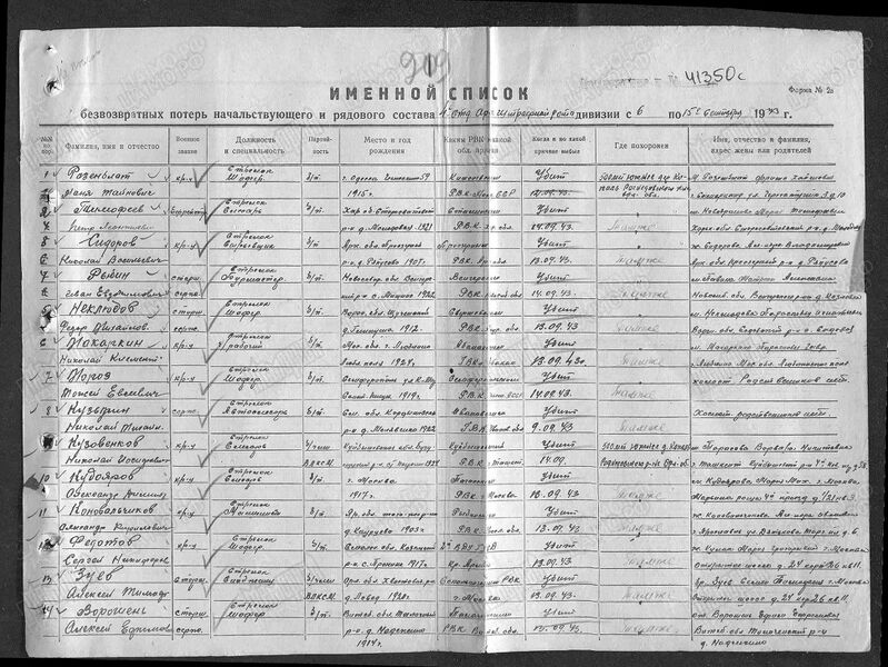 Файл:Ф58 о18001 д840 с20.jpg