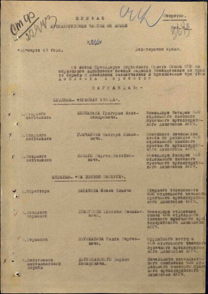 Файл:Karachel UVOv MaletinNikandrPavlov nagr.jpg