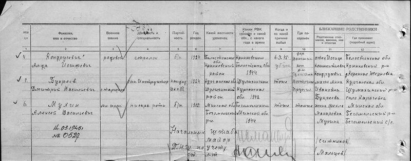 Файл:Ф58 о18003 д385 с88а.jpg