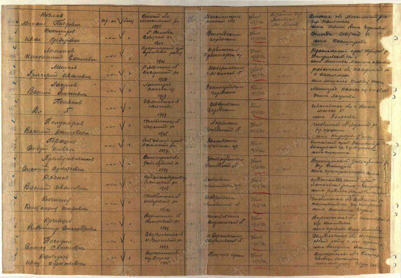 Файл:Ф58 о818883 д564 с175.jpg