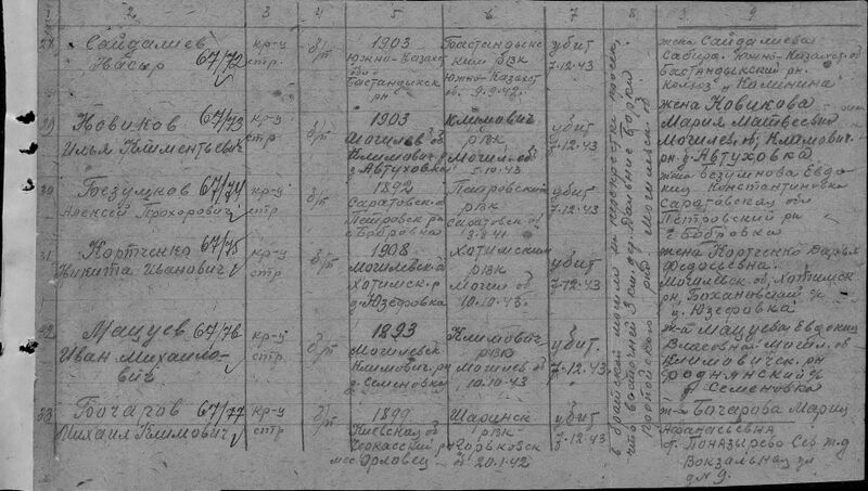 Файл:Ф1637 о2 д4 с416.jpg