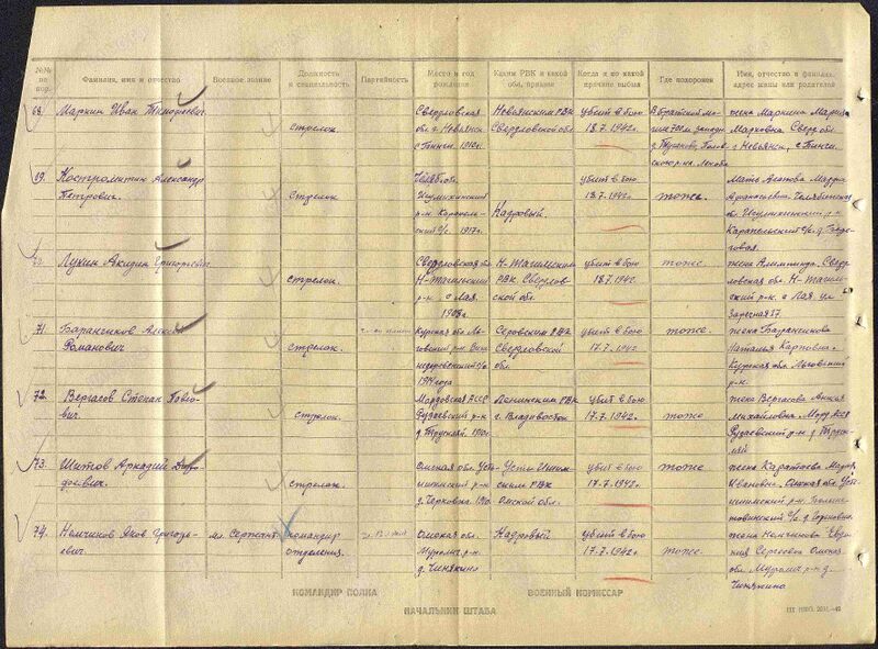 Файл:Ф58 о818883 д1579 с73.jpg