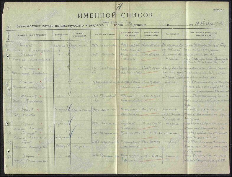 Файл:Ф58 о818883 д1975 с139.jpg