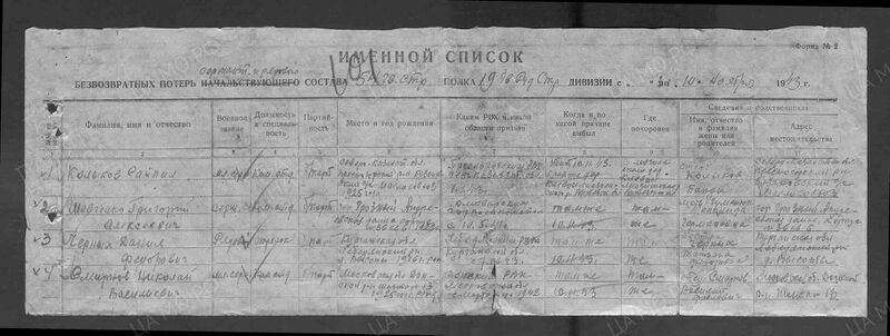 Файл:Ф58 о18001 д1105 с146.jpg