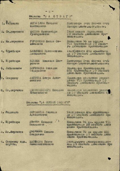 Файл:Karachel UVOv LetunovTihonPetrov nagr4.jpg