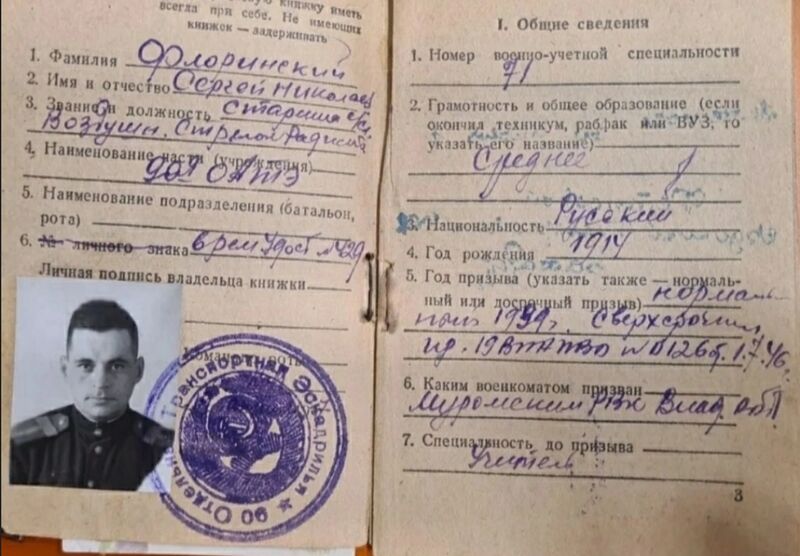 Файл:Pervomaisk UVOv FlorinSergNikol2a.jpg