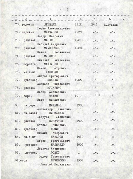 Файл:Захоронение 83953106 с16.jpg
