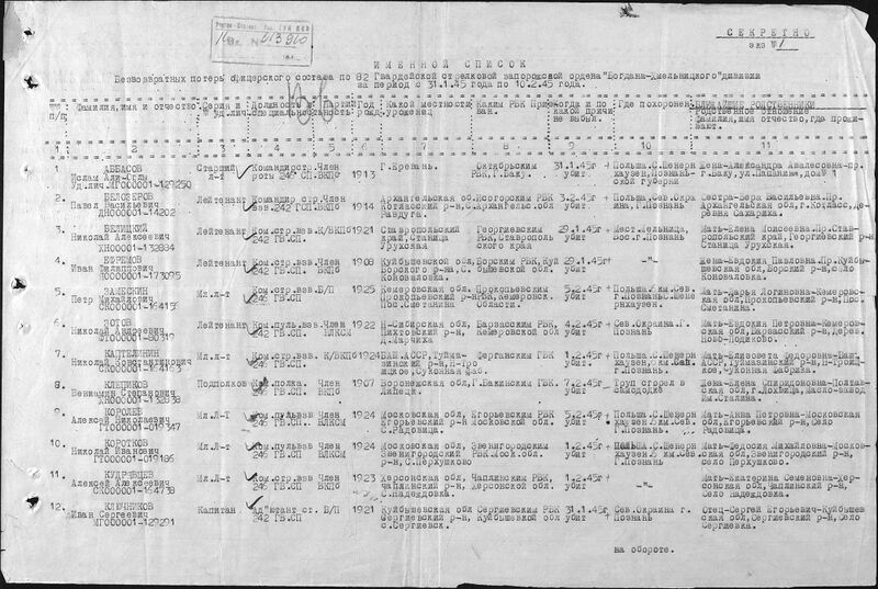 Файл:Ф33 о11458 д809 с2.jpg